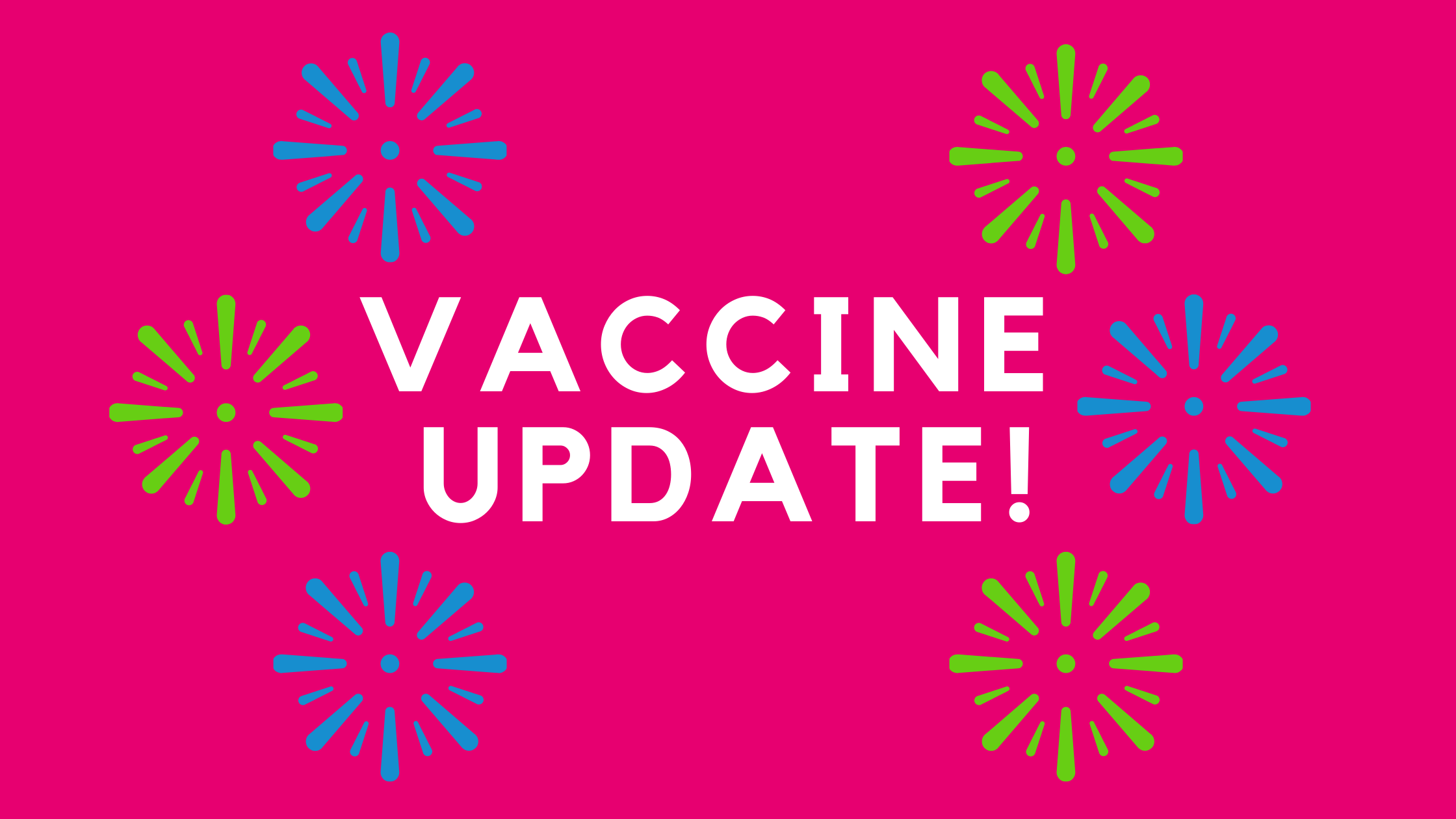 COVID-19 Vaccine Update (as of April 6, 2021)